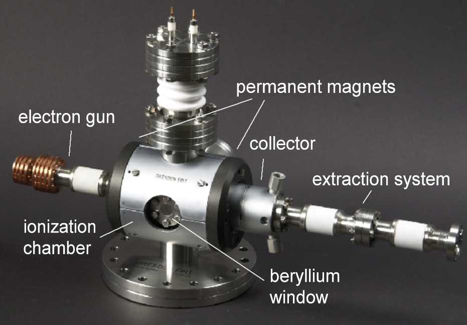 Fig. 1: The SPARC-EBIT 
(photo: Dreebit Company)