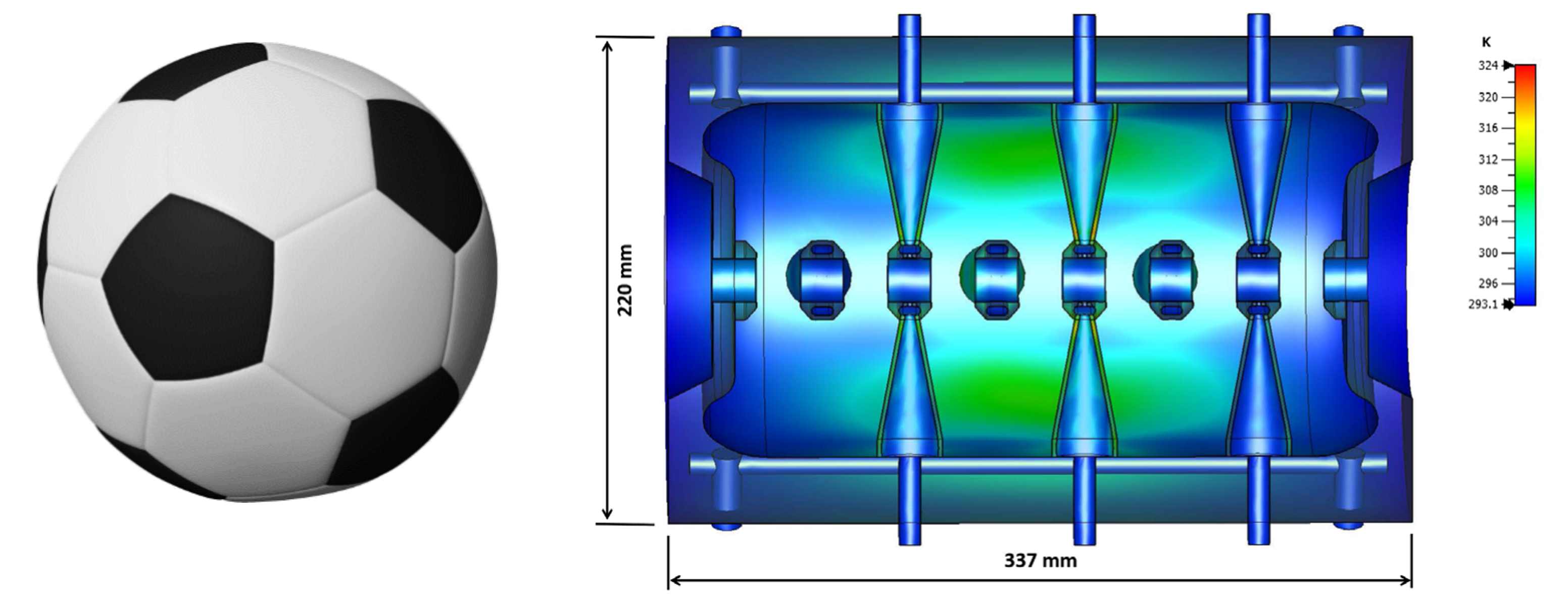 Additive Manufacturing