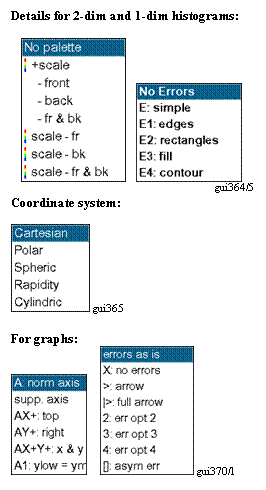 Textfeld: Details for 2-dim and 1-dim histograms:

        
gui364/5
Coordinate system:

  gui365

For graphs:
        gui370/1
