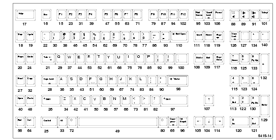 Keycode enter. Keycode js enter. Key codes. Keyboard Key codes. Keycode всех клавиш.