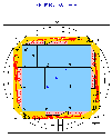 pcb layout
