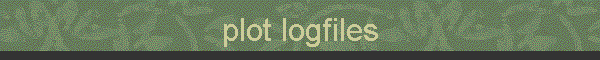plot logfiles