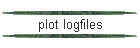 plot logfiles