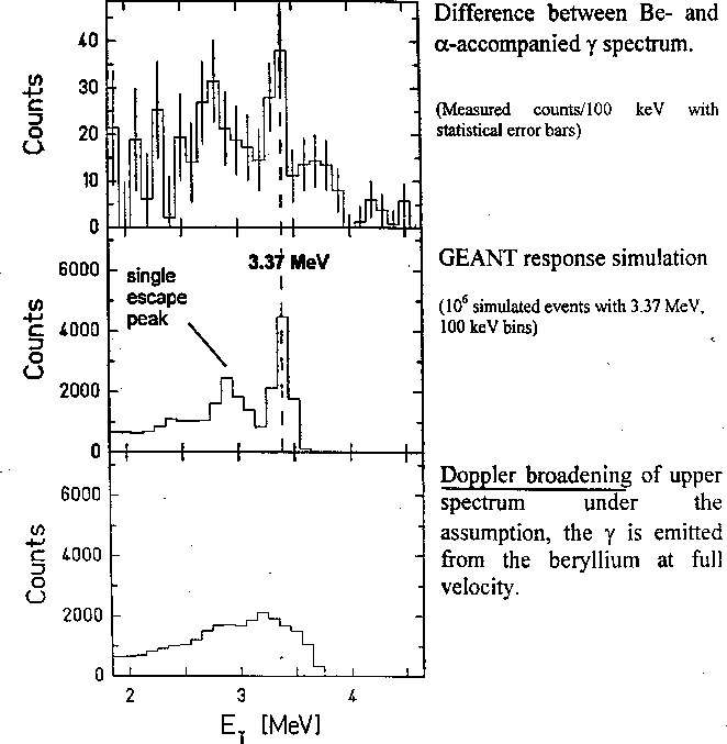 figure50