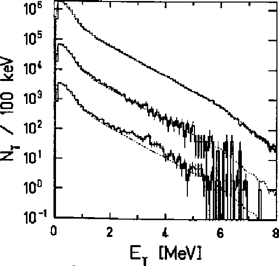 figure13