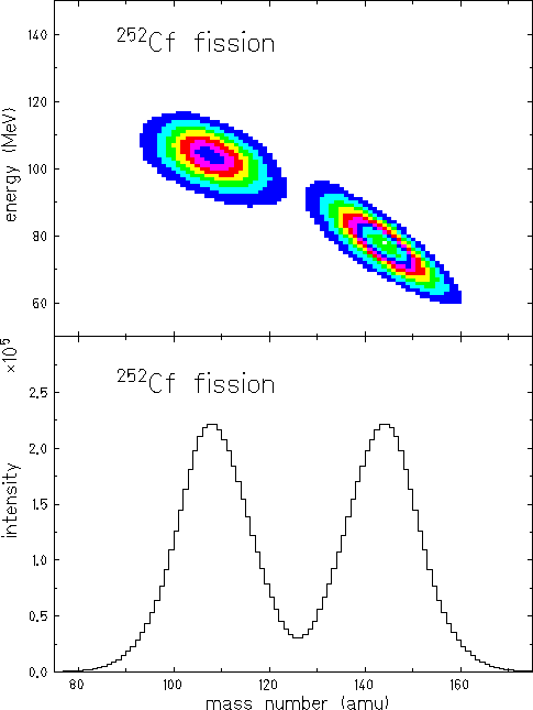 figure40