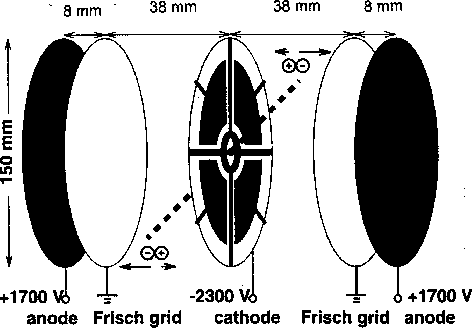 figure14