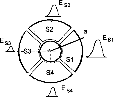 figure78