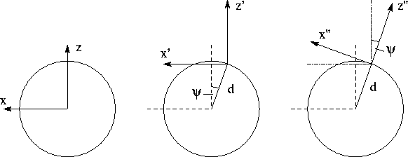 figure14