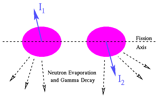 figure12