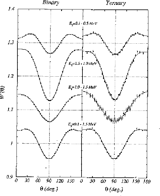 figure18