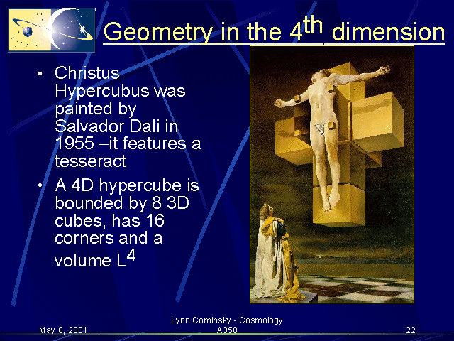 Geometry in the 4th Dimension