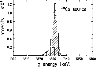 figure123