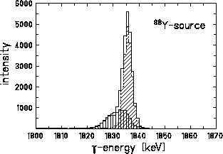 figure131