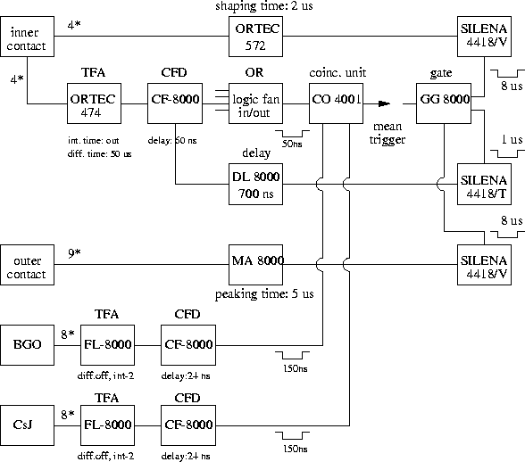 figure210