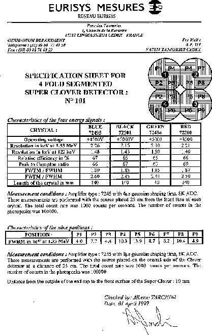 figure225