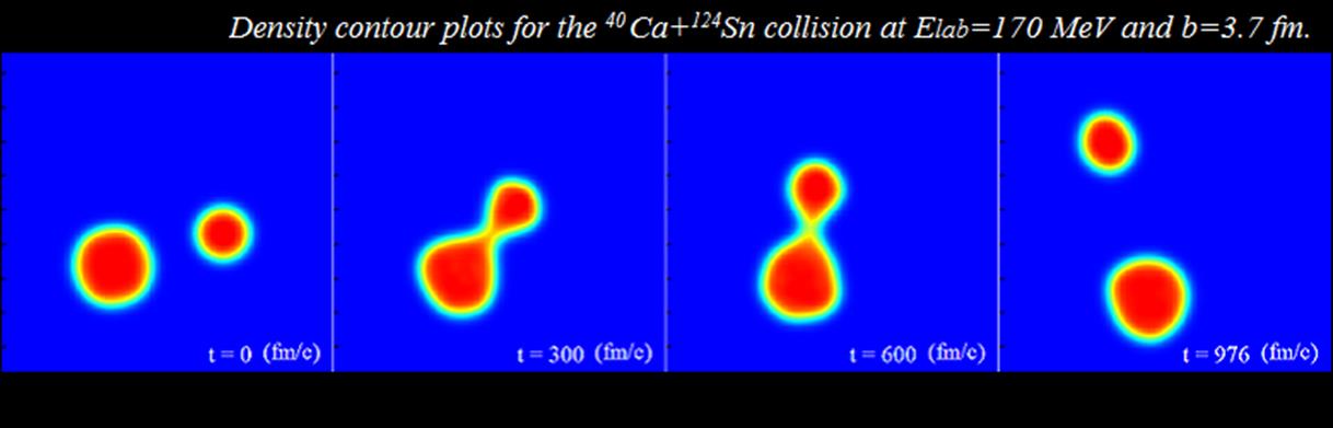 peripheral collisions