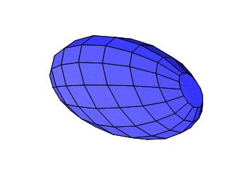 triaxial shape