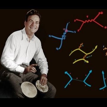 Feynman diagrams