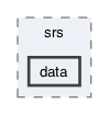 backend/srs/data